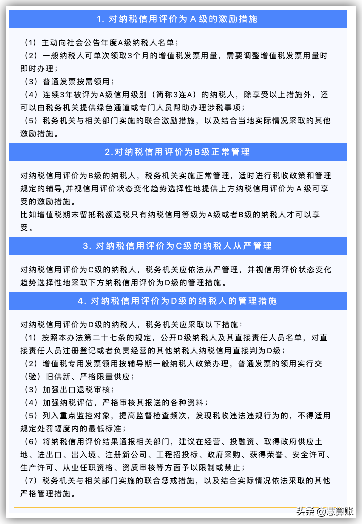 征信c级是什么意思 怎么提升征信等级