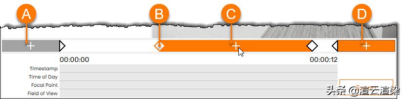 渲云使用方法(渲云教你学会使用Enscape制作演讲场景的教程)(3)