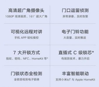 ​小米售后几点开门