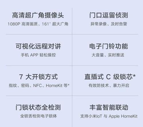 小米售后几点开门