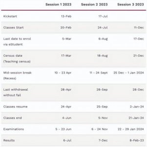 ​澳大利亚麦考瑞大学学费(澳大利亚麦考瑞大学qs)