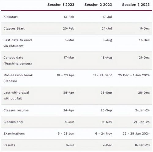 澳大利亚麦考瑞大学学费(澳大利亚麦考瑞大学qs)-第1张图片-
