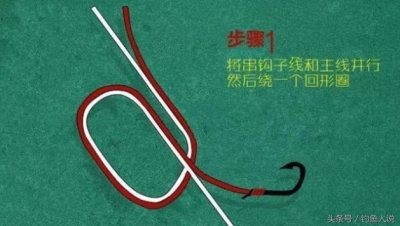 ​串钩的绑法图解大全(自己绑串钩最简单的绑法)