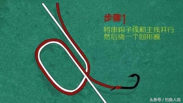 为什么很多钓鱼人不会串钩的绑法?因为没看这个绑法图解