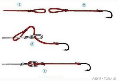为什么很多钓鱼人不会串钩的绑法?因为没看这个绑法图解