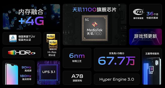 vivos10有nfc功能吗(一文讲解vivos10)