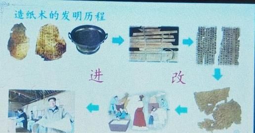 造纸术是哪个朝代发明的:造纸术在哪个朝代发明