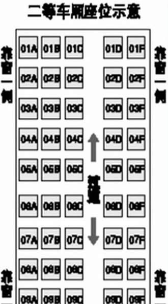 高铁靠窗比较好还是靠过道