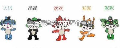 ​奥运福娃对应的五个事件