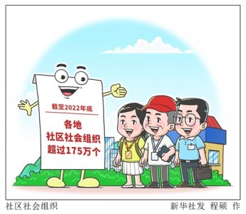 ​（图表·漫画）［社会］社区社会组织