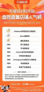 ​天猫双十一人气榜单