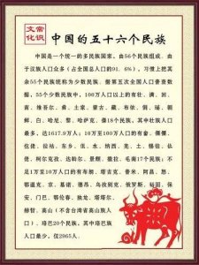 ​你能一口气读完中国五十六个民族名称吗？