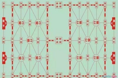 ​军棋咋玩（二人军棋)