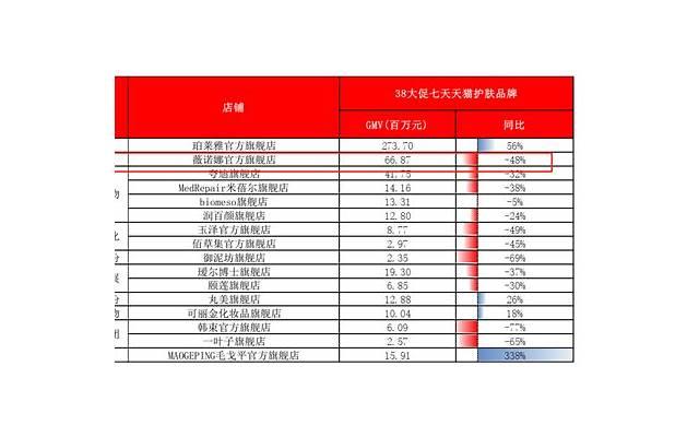 老公身体出轨后的5个明显表现:妻子要警觉